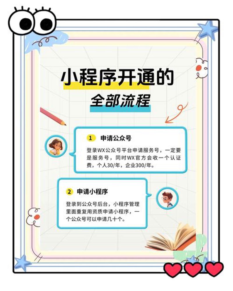企业如何利用软件定制开发实现高效管理